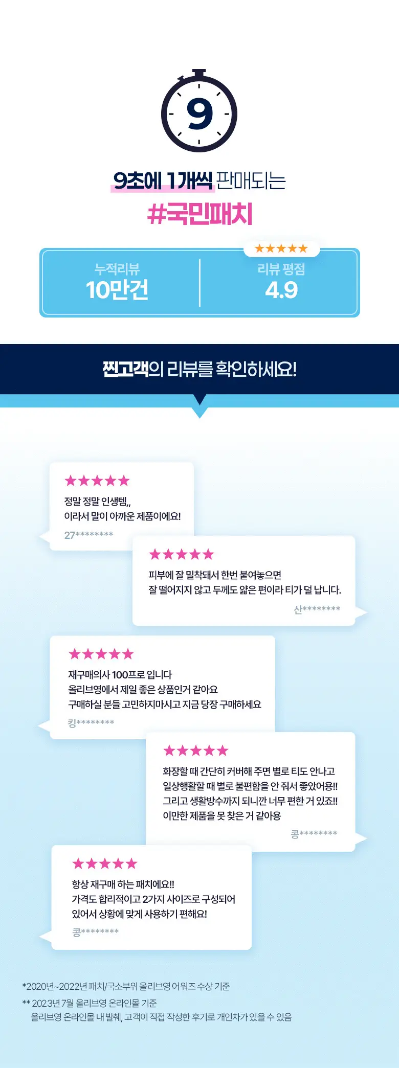 [짜기전/후]케어플러스 스팟 커버 패치 올인원 기획 282매 상세페이지 5